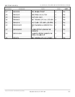 Preview for 101 page of Snorkel AB85J Repair Parts Manual