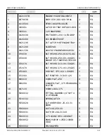 Preview for 103 page of Snorkel AB85J Repair Parts Manual