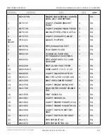 Preview for 106 page of Snorkel AB85J Repair Parts Manual