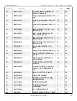 Preview for 108 page of Snorkel AB85J Repair Parts Manual