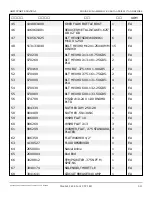 Preview for 109 page of Snorkel AB85J Repair Parts Manual