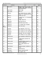 Preview for 114 page of Snorkel AB85J Repair Parts Manual