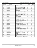 Preview for 115 page of Snorkel AB85J Repair Parts Manual