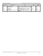 Preview for 119 page of Snorkel AB85J Repair Parts Manual