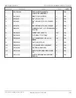 Preview for 123 page of Snorkel AB85J Repair Parts Manual