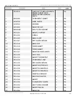 Preview for 125 page of Snorkel AB85J Repair Parts Manual