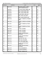 Preview for 130 page of Snorkel AB85J Repair Parts Manual