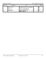 Preview for 134 page of Snorkel AB85J Repair Parts Manual