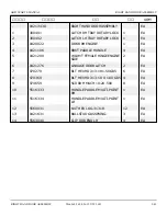 Preview for 136 page of Snorkel AB85J Repair Parts Manual