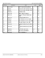 Preview for 138 page of Snorkel AB85J Repair Parts Manual