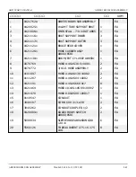 Preview for 140 page of Snorkel AB85J Repair Parts Manual