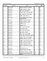 Preview for 142 page of Snorkel AB85J Repair Parts Manual