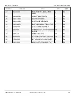 Preview for 143 page of Snorkel AB85J Repair Parts Manual