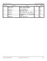 Preview for 145 page of Snorkel AB85J Repair Parts Manual