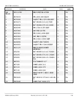 Preview for 147 page of Snorkel AB85J Repair Parts Manual