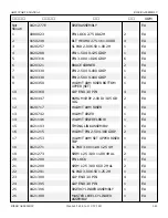 Preview for 149 page of Snorkel AB85J Repair Parts Manual