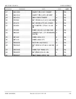 Preview for 150 page of Snorkel AB85J Repair Parts Manual