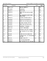 Preview for 152 page of Snorkel AB85J Repair Parts Manual