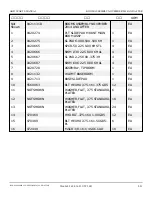 Preview for 154 page of Snorkel AB85J Repair Parts Manual