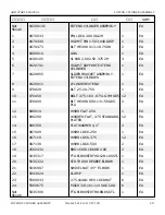 Preview for 156 page of Snorkel AB85J Repair Parts Manual