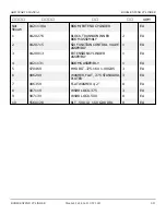 Preview for 158 page of Snorkel AB85J Repair Parts Manual