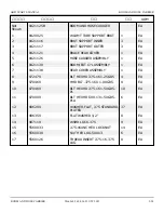 Preview for 160 page of Snorkel AB85J Repair Parts Manual