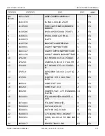 Preview for 162 page of Snorkel AB85J Repair Parts Manual