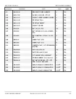 Preview for 164 page of Snorkel AB85J Repair Parts Manual