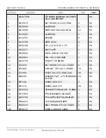 Preview for 166 page of Snorkel AB85J Repair Parts Manual