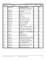 Preview for 168 page of Snorkel AB85J Repair Parts Manual