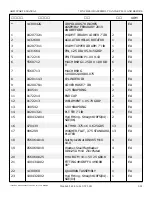 Preview for 170 page of Snorkel AB85J Repair Parts Manual