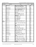 Preview for 174 page of Snorkel AB85J Repair Parts Manual