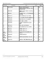 Preview for 177 page of Snorkel AB85J Repair Parts Manual