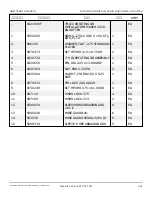 Preview for 179 page of Snorkel AB85J Repair Parts Manual