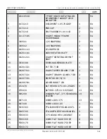 Preview for 184 page of Snorkel AB85J Repair Parts Manual