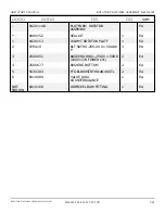 Preview for 187 page of Snorkel AB85J Repair Parts Manual