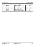 Preview for 189 page of Snorkel AB85J Repair Parts Manual