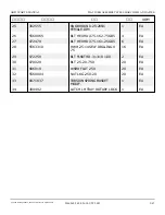 Preview for 192 page of Snorkel AB85J Repair Parts Manual