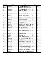 Preview for 194 page of Snorkel AB85J Repair Parts Manual