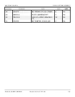 Preview for 195 page of Snorkel AB85J Repair Parts Manual