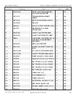 Preview for 197 page of Snorkel AB85J Repair Parts Manual