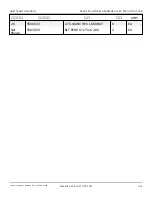 Preview for 198 page of Snorkel AB85J Repair Parts Manual