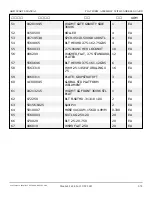 Preview for 202 page of Snorkel AB85J Repair Parts Manual