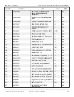 Preview for 208 page of Snorkel AB85J Repair Parts Manual