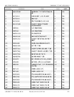 Preview for 216 page of Snorkel AB85J Repair Parts Manual