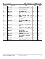 Preview for 219 page of Snorkel AB85J Repair Parts Manual