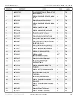 Preview for 221 page of Snorkel AB85J Repair Parts Manual