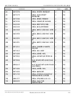 Preview for 225 page of Snorkel AB85J Repair Parts Manual