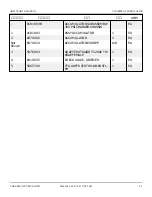 Preview for 238 page of Snorkel AB85J Repair Parts Manual