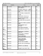 Preview for 240 page of Snorkel AB85J Repair Parts Manual